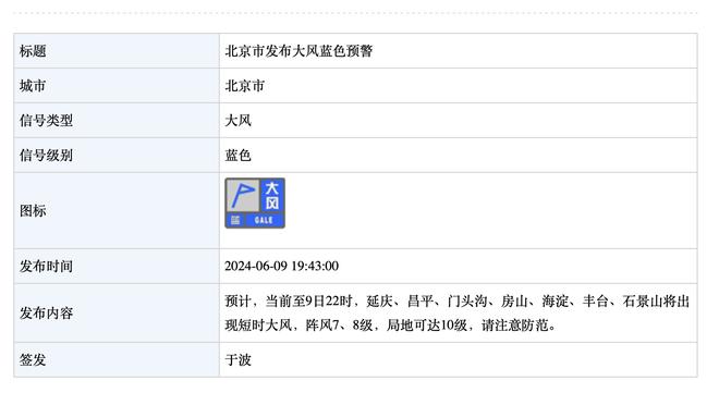 沃格尔：比尔伤病的恢复正在取得进步 下周将进行重新评估